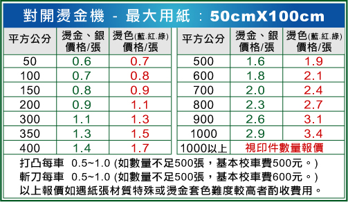 結婚喜帖、精品婚卡★上格專業印刷，貼心服務，願與您共享幸福的喜悅！ - 20080808164039_605721343.jpg(圖)