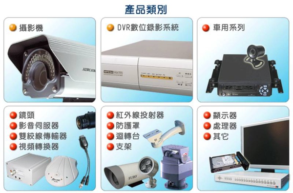 通盈科技資訊行:弱電系統.總機電話.防盜自動報警.門禁感應讀刷卡.遙控器.車牌辨識.紅綠燈.柵欄機..電鎖控制.數位監控錄影.通信整合.數位電視衛星共同天線.護理站呼叫對講求救.訪客頻道.門禁遙控器拷 - 20100201103841_992688906.jpg(圖)