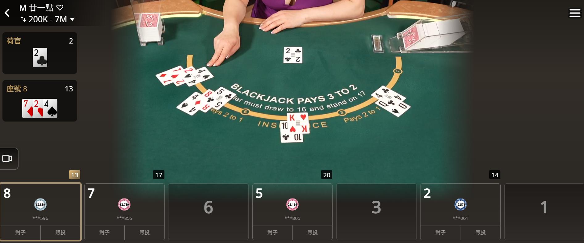 揭開21 點基本策略奧秘：娛樂城會員的必備技巧 - 20160203213312-747632691.jpg(圖)