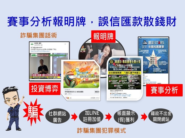 台灣2023-2025年娛樂城詐騙案例分析：防範與預警 - 20170315150019-737307332.jpg(圖)