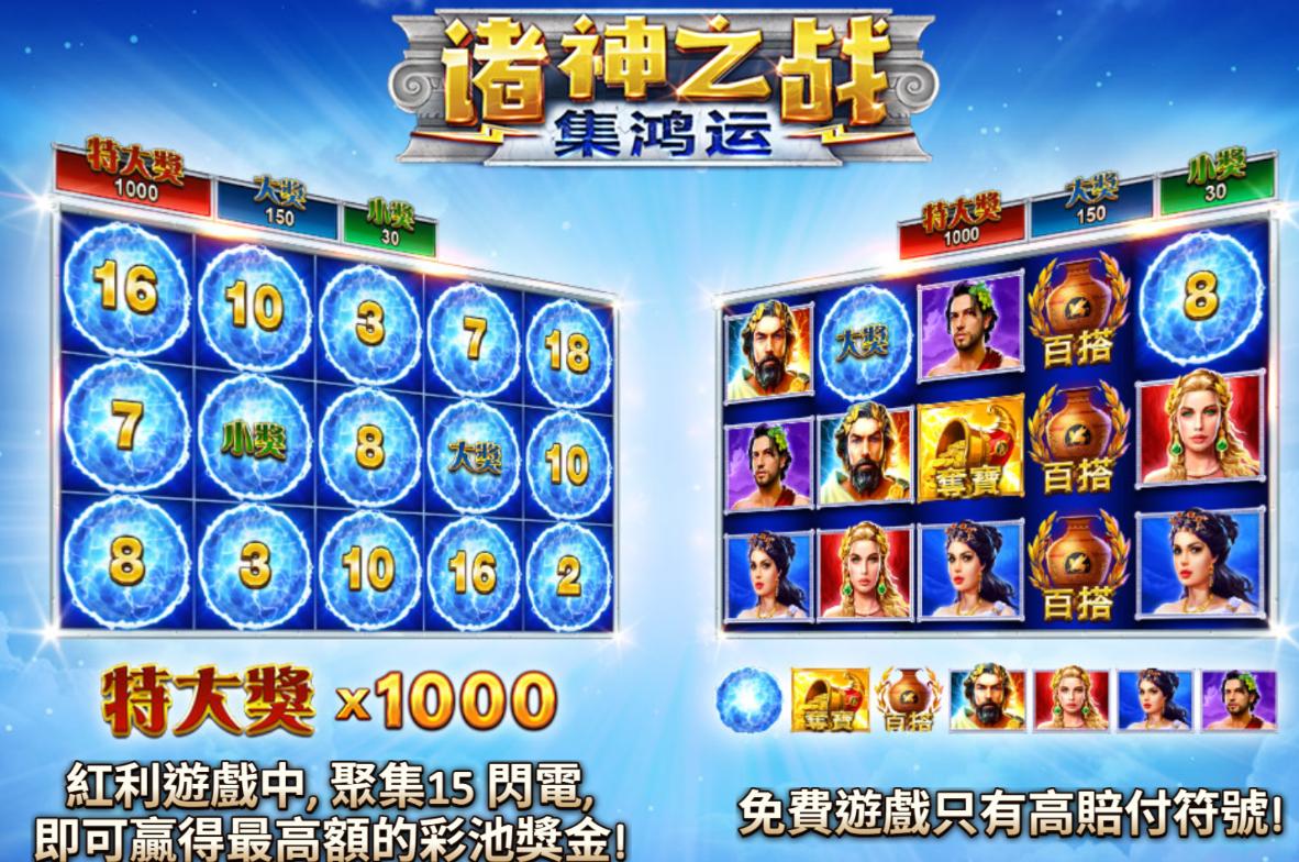 【2025】BNG電子老虎機總覽：最新爆款、高返還率老虎機玩法攻略！ - 20170523132313-430368259.jpg(圖)