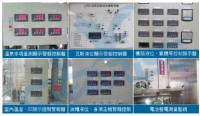 壁掛式四合一LCD背光一氧/二氧溫溼度傳送器-CO2+CO溫溼度RS485感測器-推薦飛塵PM2.5監控傳訊器-新店溫溼度PM2.5量測器-兩個獨立溫度壓力PID顯示控制器-電壓控制顯示器_圖片(4)