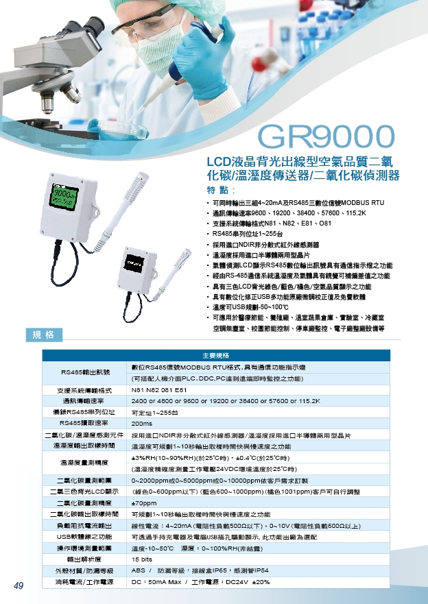 新店電流温度隔離傳訊器-PM2.5偵測器-嘉升科技PM10.0空氣品質顯示器-白金電阻T100大圓頭傳送器-銅片貼式表面型溫度計-防爆型大圓頭隔離溫度傳送器-辦公室溫溼度偵測傳送-二氧化碳感測器 - 20241222110420-836702418.jpg(圖)