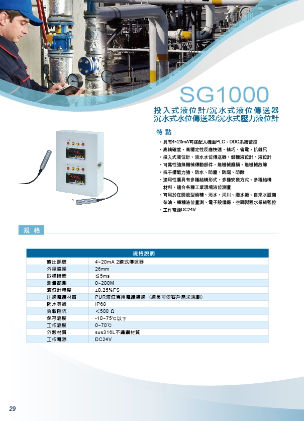 風沙塵灑水監測PM2.5 空氣顆粒傳感器-推薦液位投入式傳訊器-直流新店三相集合式電表-停車廠一氧化碳濃度大型顯示器-傳送溫溼度控制器-出線3M鐵氟龍表面感測器 - 20241224090030-2357271.jpg(圖)