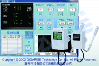 壁掛LCD沙塵PM2.5空氣品偵測器-出線型2M溫濕度控制器-一氧化碳傳送器_圖片(1)