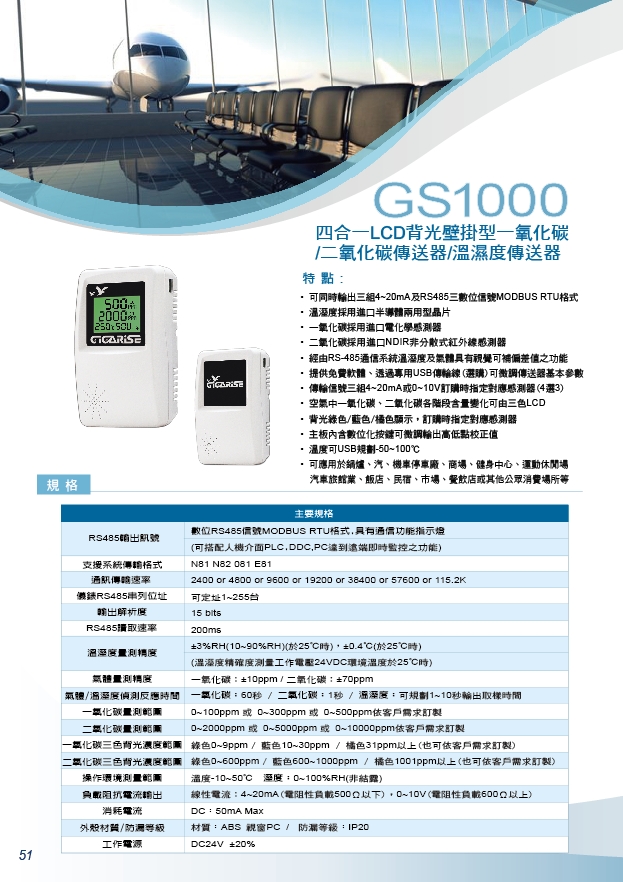 SE4600-出線式2M不用配線溫溼度控制器-直立式LCD溫濕度牆壁傳送器-壁掛式灰塵PM2.5顯示控制器 - 20250316074921-82869228.jpg(圖)