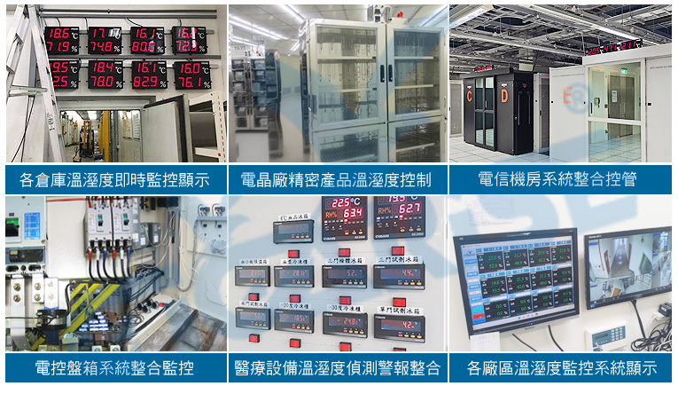 壁掛式PM2.5風沙塵傳訊器感應器-溫度P100大型顯示器-出線溫溼度控制器-壁掛風管分離式二氧化碳C02傳訊器-專利出線銅片貼式感溫棒-溫度傳送器 - 20250519093444-618969462.jpg(圖)