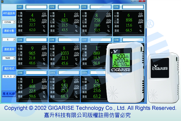 CO2管道型溫溼度傳感器-表面PT100溫度傳送器-＋六迴路PT100循環顯示控制-一氧化碳三色背光傳感器-大型看板溫溼度壁掛型顯示器-防爆型PT100溫度傳送器 - 20250620165537-409830024.jpg(圖)