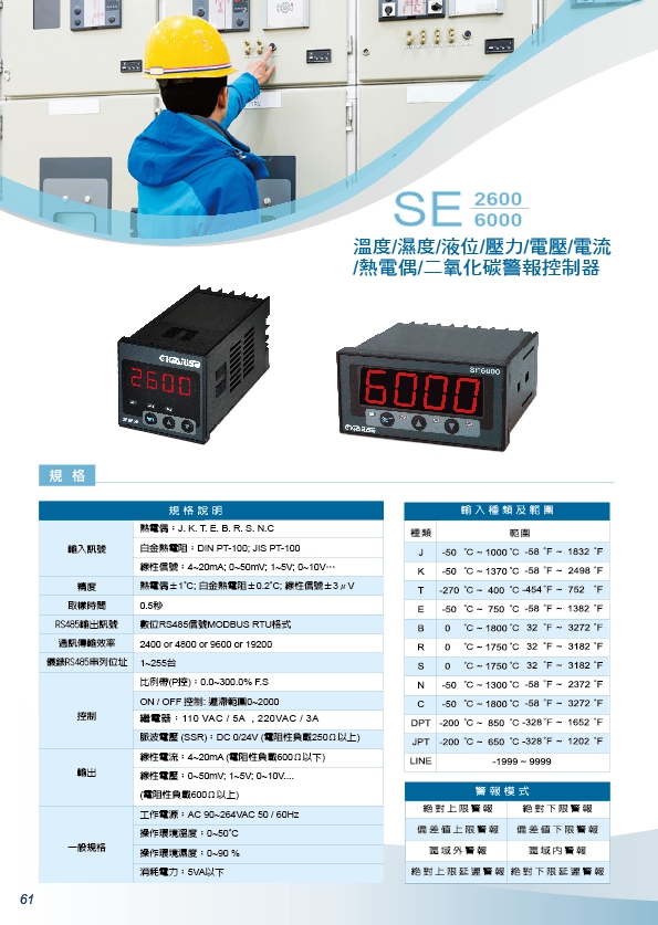 三合1溫溼度PM2.5傳送器-感溫棒RTD温度控制器-表面銅貼片式固定測溫體-室內溫濕度RS485傳送器-五通道溫度R type顯示控制器-分離型軟式銅貼片温度計 - 20250621141355-486524294.jpg(圖)