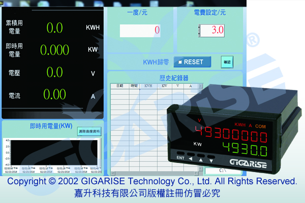 三相顯示交流電力錶-數字溫溼度大型看板顯示器-專利出線銅片貼式感溫棒-機台設備溫濕度訊號感測-溫度P100循環五通道控制器-電流三相電壓保護電譯表-飛塵PM2.5警報控制大型看板 - 20250622185726-589950304.jpg(圖)