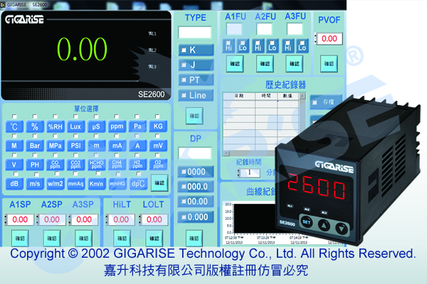 三相顯示交流電力錶-數字溫溼度大型看板顯示器-專利出線銅片貼式感溫棒-機台設備溫濕度訊號感測-溫度P100循環五通道控制器-電流三相電壓保護電譯表-飛塵PM2.5警報控制大型看板 - 20250622185726-589956981.jpg(圖)