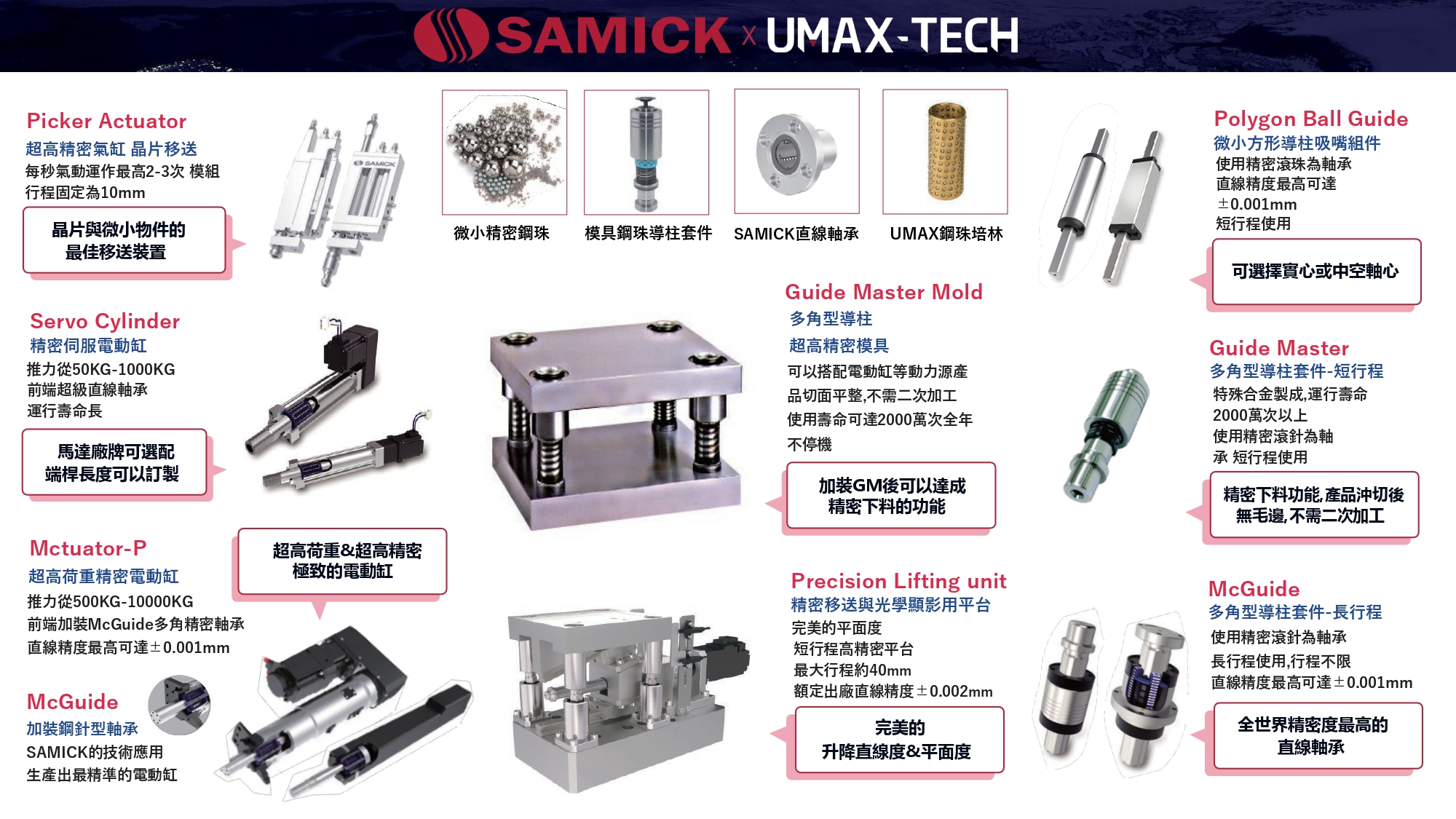 昱興科技 - 船上無人機停機平台 - 自動化/機械設計 -各式客製 電動 升降 六軸 三軸 平台 - 20250221173424-131083376.jpg(圖)