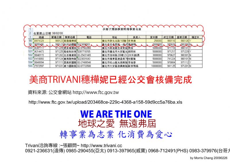 TRIVANI穗樺妮.美商新傳銷--創業新藍海 誠邀第一波慈善勸募人  - 20090411195120_451964234.jpg(圖)