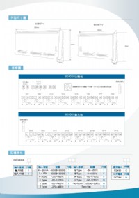 SE9000溫度熱電偶/ P T 1 0 0 / P I D警報控制器,貼附式表面溫度計,銅貼附型鐵氟龍表面溫度計-地標商場PM2.5濃度感測器-桶槽bar壓力感測控制器-循環5迴路顯示熱電偶警報控制_圖片(2)
