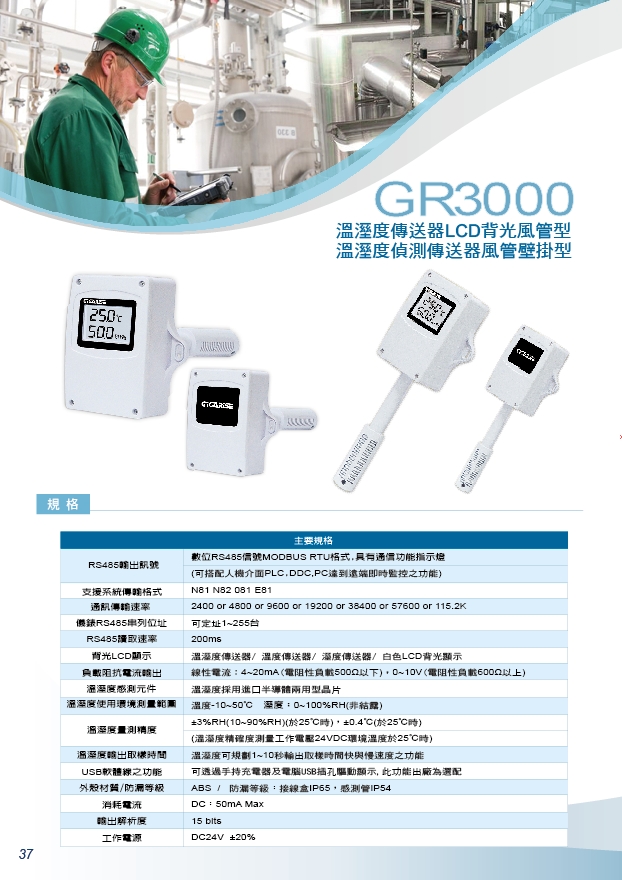 溫溼度三合一管道式CO2傳送器-停車廠一氧化碳濃度大型顯示器-背光溫溼度LCD偵測器-室內型溫溼度三色背光傳訊器-導軌式大圓頭溫度隔離傳送-電信通道溫溼度信號傳送器- - 20250621181358-500973457.jpg(圖)