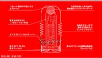 【日本 TENGA 伸縮體位型飛機杯(女上男下)】愛蜜莉情趣用品推薦_圖片(2)