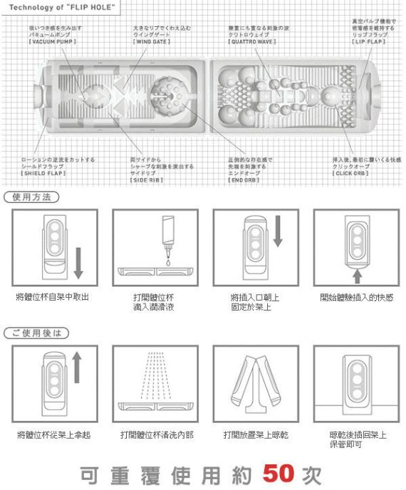 【日本TENGA-限量版 異次元壓力式重複使用體位杯】情趣用品台北三重-情趣用品推薦 - 20130305160448_470785500.jpg(圖)