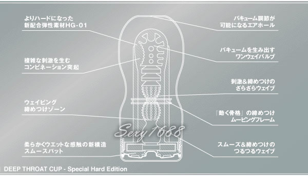 日本 TENGA 體位型飛機杯(強力吸吮型)  - 20130402162608_891265439.jpg(圖)