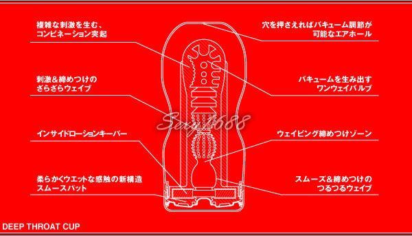 【日本TENGA 體位型飛機杯】情趣用品部落格-情趣用品批發大盤商 - 20130829144747_758939090.jpg(圖)